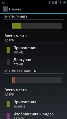 Prestigio MultiPhone PAP5430