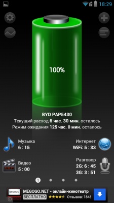 Prestigio MultiPhone PAP5430