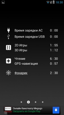 Prestigio MultiPhone PAP5430