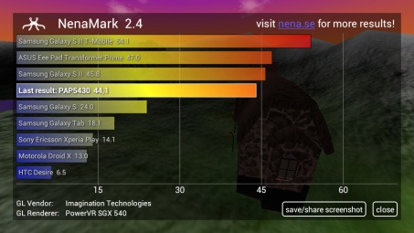 Prestigio MultiPhone PAP5430