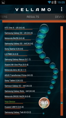 Prestigio MultiPhone PAP5430
