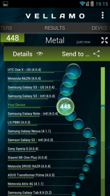 Prestigio MultiPhone PAP5430