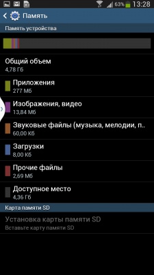 Samsung Galaxy Mega 6.3