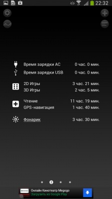 Samsung Galaxy Mega 6.3