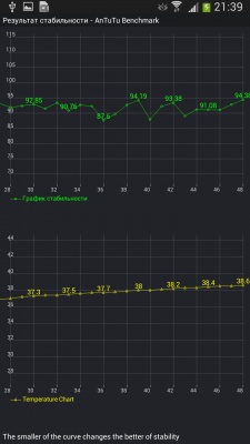 Samsung Galaxy Mega 6.3