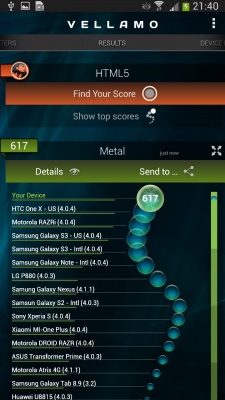 Samsung Galaxy Mega 6.3