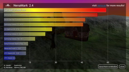 Samsung Galaxy Mega 6.3