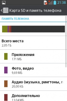 LG E440  E445 (L4II)