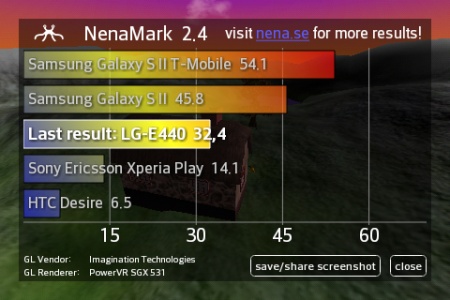 LG E440  E445 (L4II)