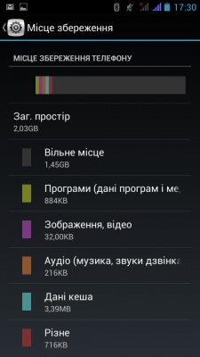 Alcatel One Touch Snap Alcatel One Touch Snap
