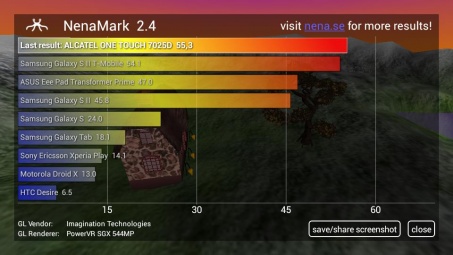 Alcatel One Touch Snap Alcatel One Touch Snap