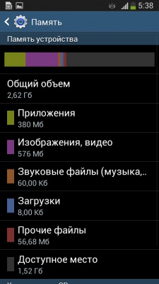 Samsung Galaxy S4 Zoom