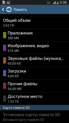 Samsung Galaxy S4 Zoom