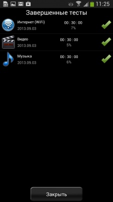 Samsung Galaxy S4 Zoom