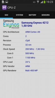 Samsung Galaxy S4 Zoom