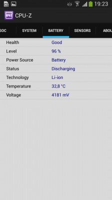 Samsung Galaxy S4 Zoom