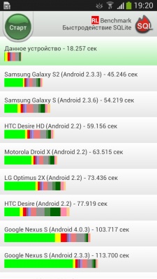 Samsung Galaxy S4 Zoom