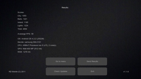 Samsung Galaxy S4 Zoom