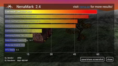 Samsung Galaxy S4 Zoom