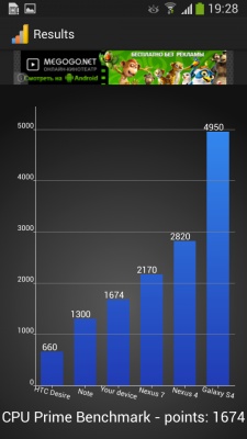 Samsung Galaxy S4 Zoom