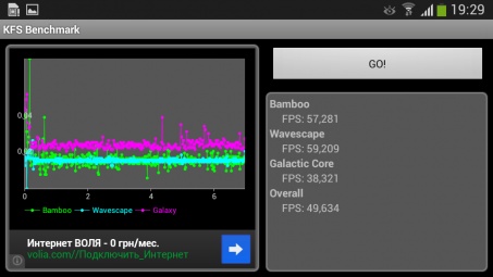 Samsung Galaxy S4 Zoom