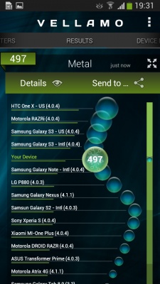 Samsung Galaxy S4 Zoom