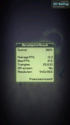 Samsung Galaxy S4 Zoom