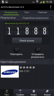 Samsung Galaxy S4 Zoom