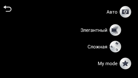 Samsung Galaxy S4 Zoom