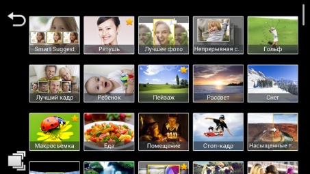 Samsung Galaxy S4 Zoom