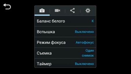 Samsung Galaxy S4 Zoom