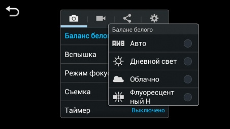 Samsung Galaxy S4 Zoom