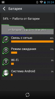 Fly IQ 4411 Quad Energie 2