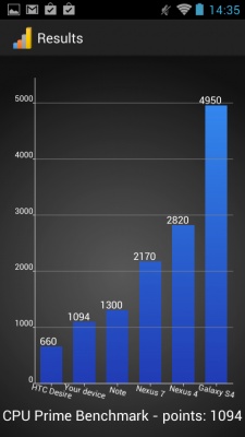 Fly IQ 4411 Quad Energie 2