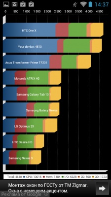 Fly IQ 4411 Quad Energie 2
