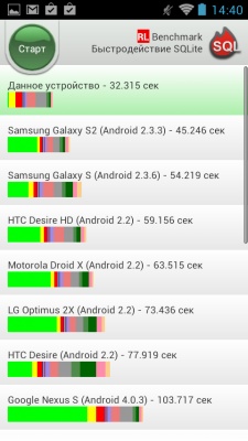 Fly IQ 4411 Quad Energie 2