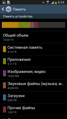 Samsung Galaxy S4 Active