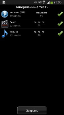 Samsung Galaxy S4 Active