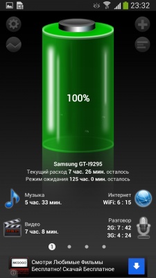 Samsung Galaxy S4 Active
