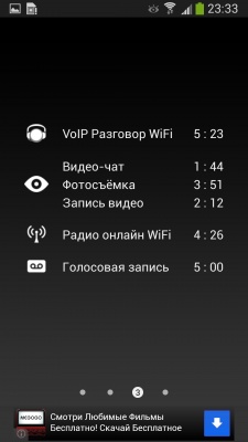 Samsung Galaxy S4 Active