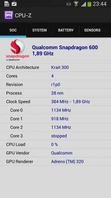 Samsung Galaxy S4 Active