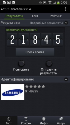 Samsung Galaxy S4 Active