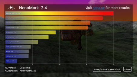 Samsung Galaxy S4 Active