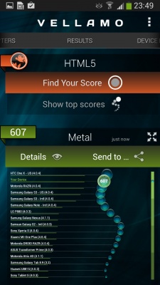 Samsung Galaxy S4 Active