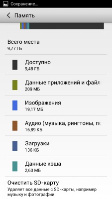 Lenovo K900 Lenovo K900