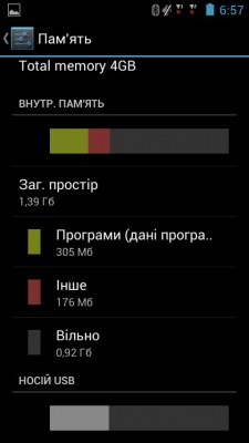 Prestigio MultiPhone 5300 Duo