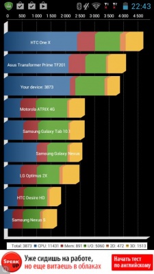 Prestigio MultiPhone 5300 Duo