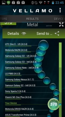 Prestigio MultiPhone 5300 Duo