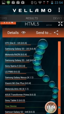 Prestigio MultiPhone 5300 Duo