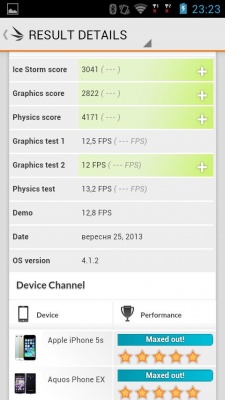 Prestigio MultiPhone 5300 Duo